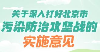 一图读懂：关于深入打好北京市污染防治攻坚战的实施意见