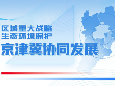 区域重大战略生态环境保护② • 京津冀协同发展篇