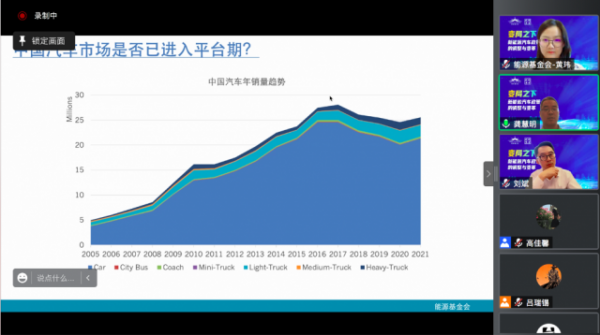 新能源汽车进入后补贴时代，差异化政策助推全面电动化