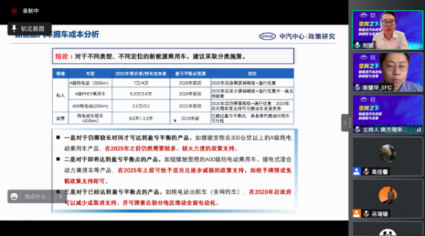 新能源汽车进入后补贴时代，差异化政策助推全面电动化