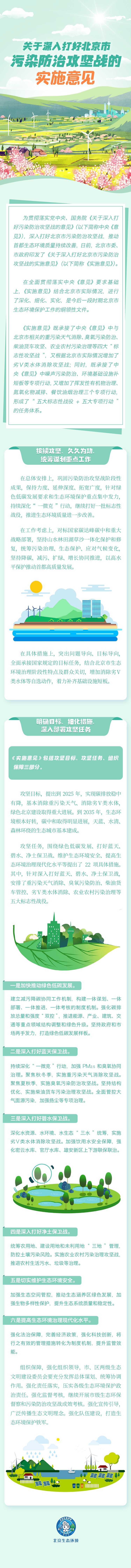 一图读懂：关于深入打好北京市污染防治攻坚战的实施意见