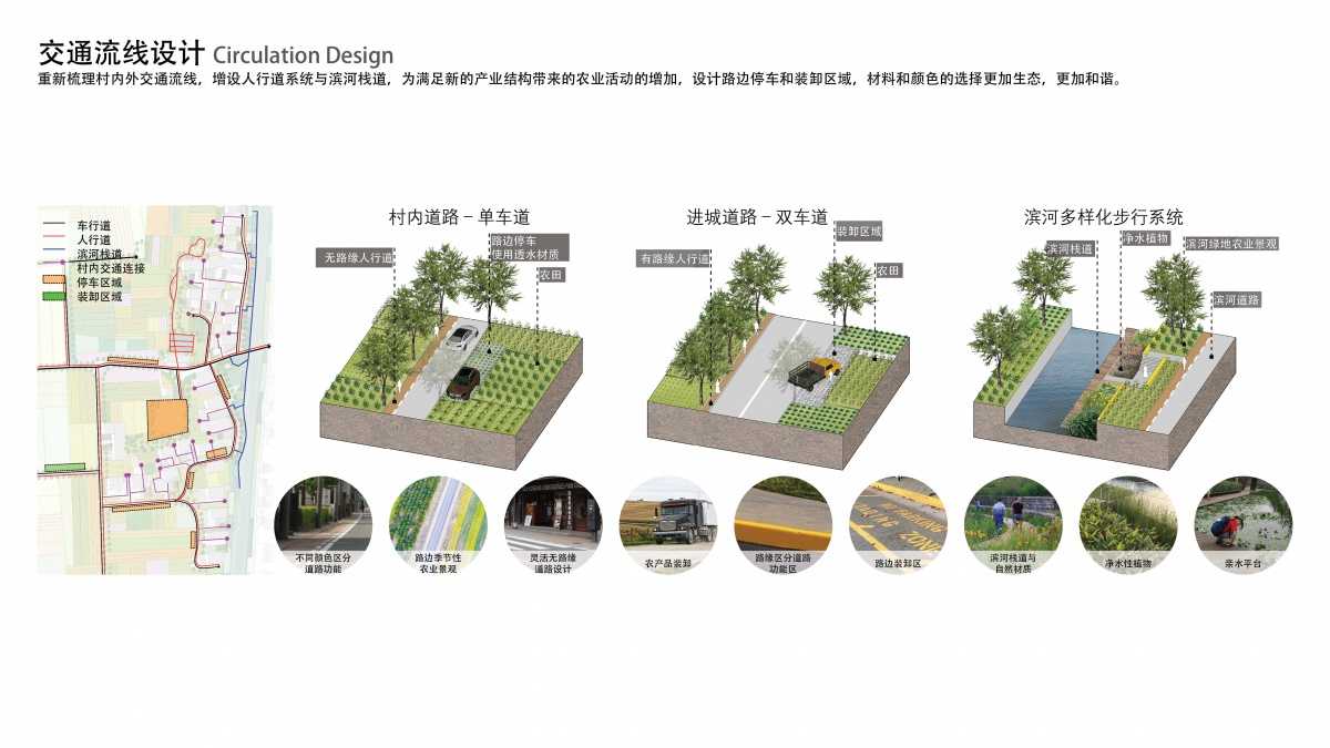 艾景奖·精品|上海青浦区重固镇徐姚村保留居住点改造更新设计