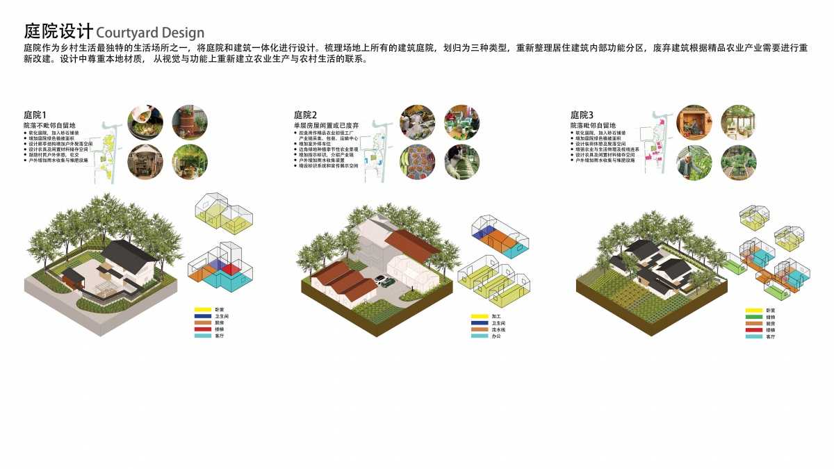 艾景奖·精品|上海青浦区重固镇徐姚村保留居住点改造更新设计