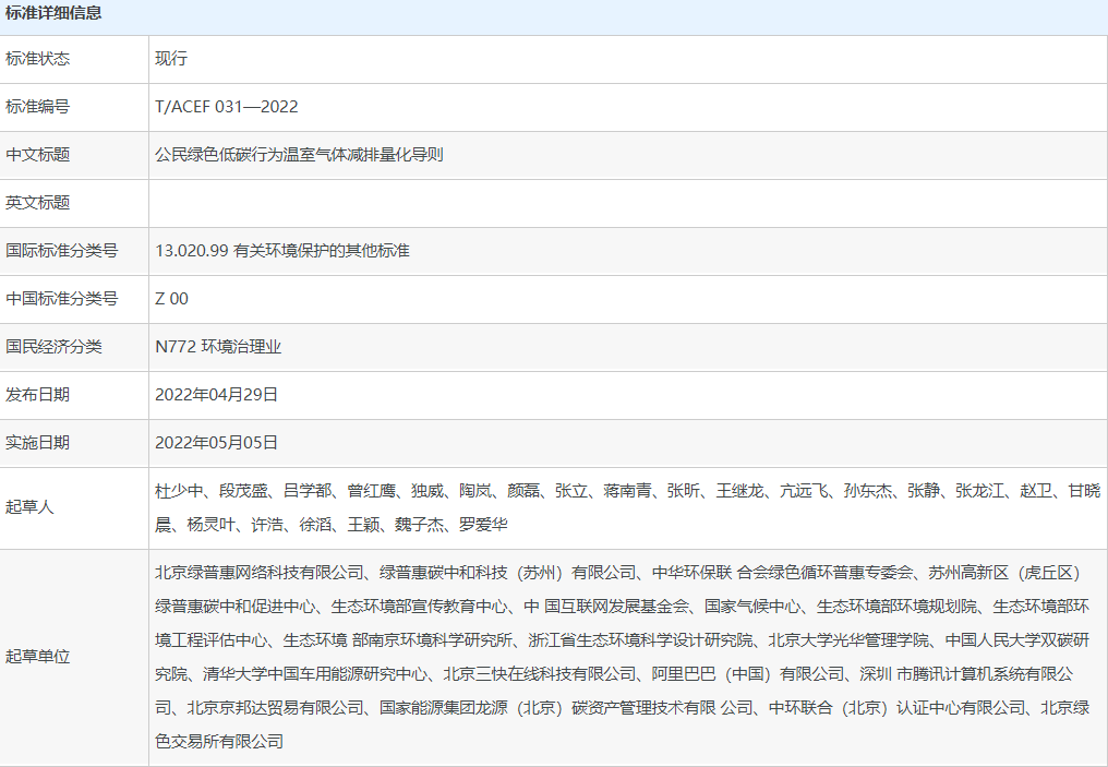 推荐40项低碳行为，首份消费端碳减排量化标准今日实施