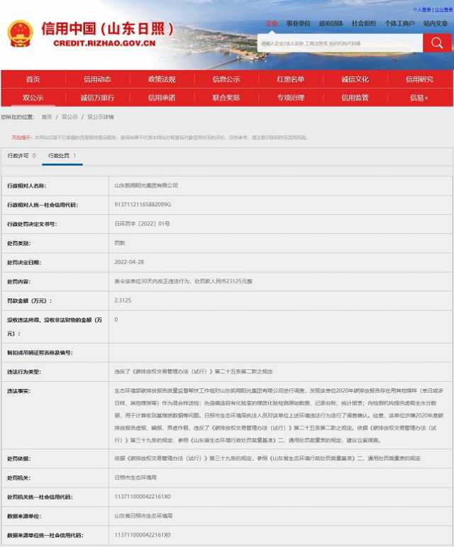 山东某企业因碳排放报告虚报、瞒报被罚两万元