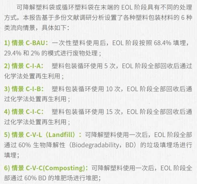 我国快递包装一年碳排放超2000万吨，需种植相当于一个北京市土地面积的树木才能抵消