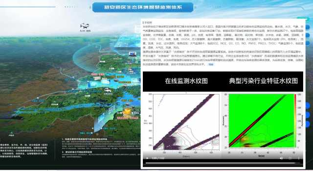 5G+VR，这个环境监控中心有点酷！