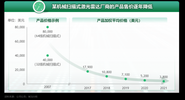 大幕开启，新能源重卡风光无限